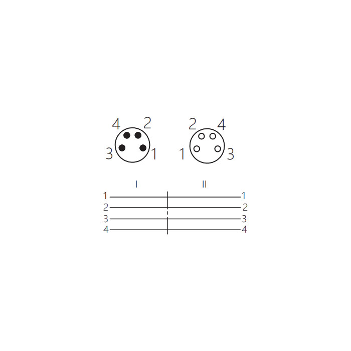 M8 4Pin female straight/male straight、Dual end molding PUR flexible cable、Black sheath、63D421-XXX