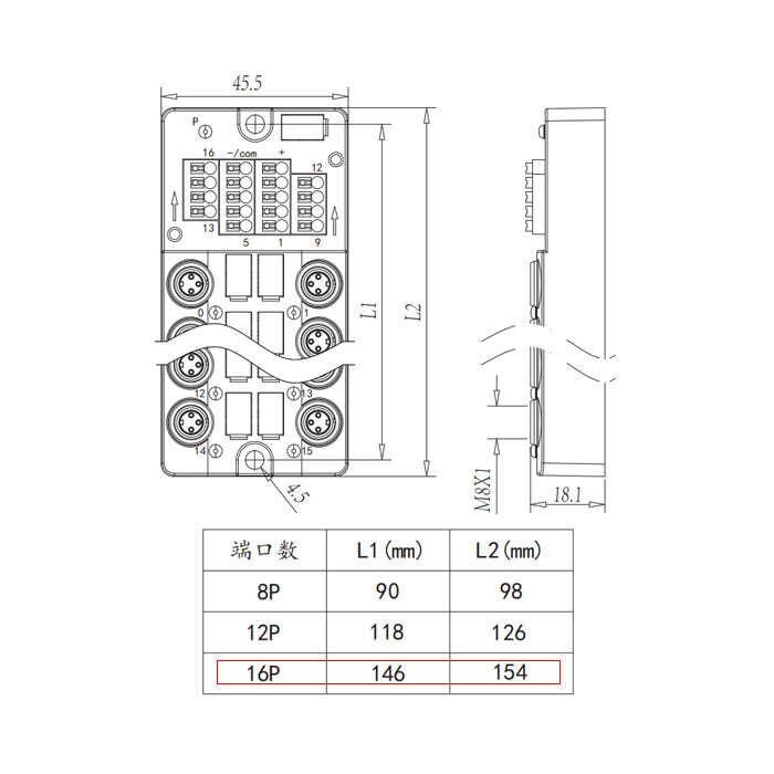M8分线盒、单通道、PNP、16端口分体式、带LED 、带顶盖和电缆 、23PT16