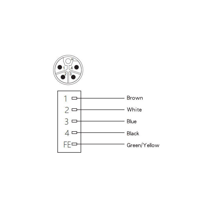 M12 5Pin L-coded、Male、Flanged connector、Board rear mount、Welding installation、64LB21H