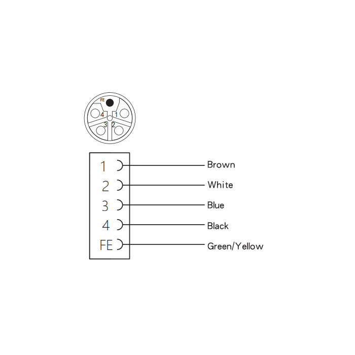 M12 5Pin L-coded、Female、Flanged connector、Board rear mount、Welding installation、64LB01H