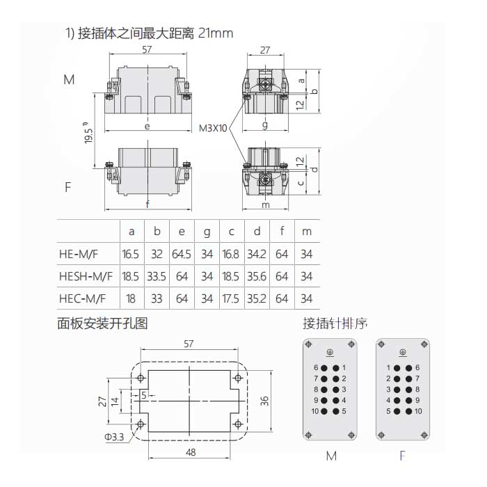 母芯件、快速压接 / 弹片式、适配H10B外壳、HESH-010-F、09330102733