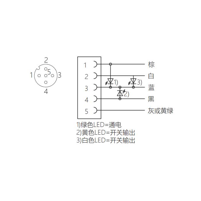 M12 5Pin、引脚5黄绿、母头90°、带LED灯、单端预铸PUR柔性电缆、灰色护套、64S309-XXX