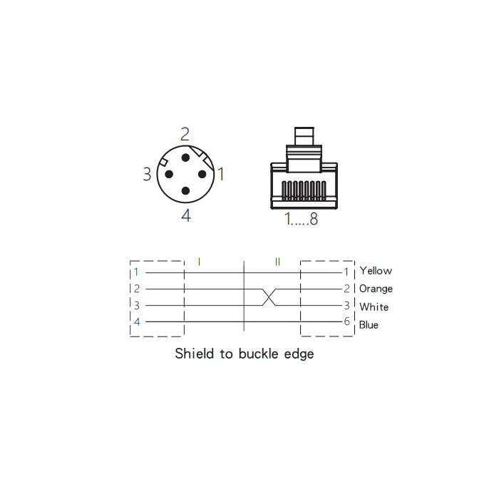 M12 4Pin D-coded male straight/RJ45、Dual end molding PVC non-flexible cable、With shielding、Yellow sheath、0C4168-XXX