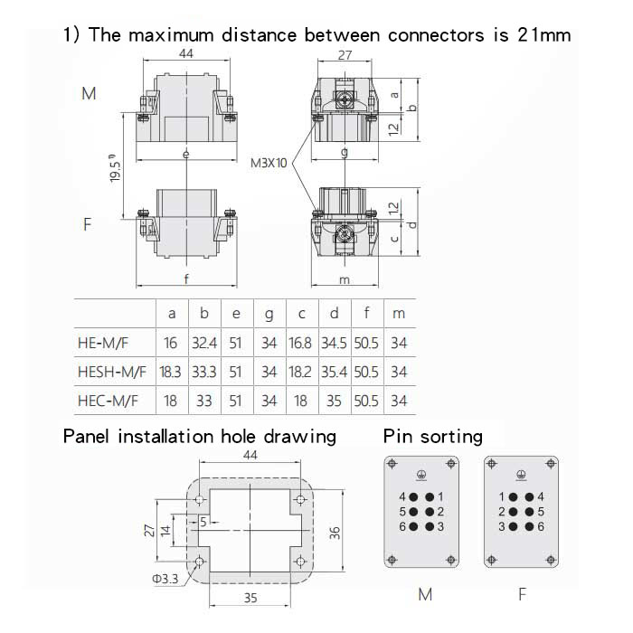 Male core piece、Cold crimping、Suitable for H6B shell、HEC-006-M、09330062602