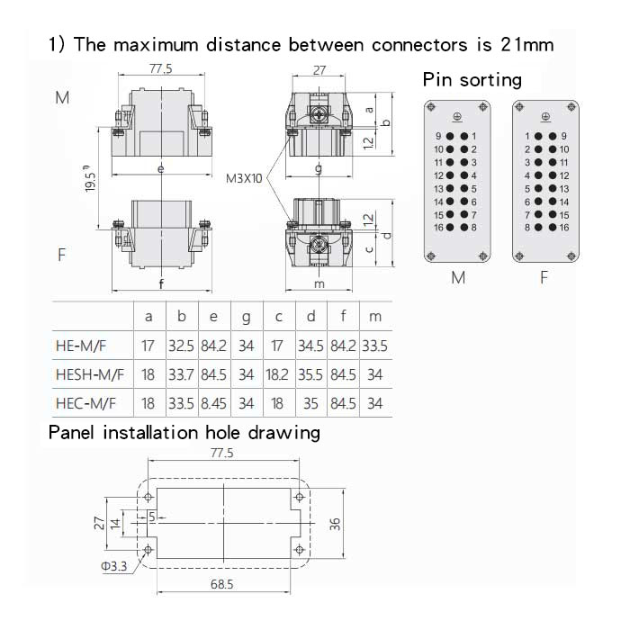 Female core piece、Screw crimp、Suitable for H16B shell、HE-016-F、09330162701