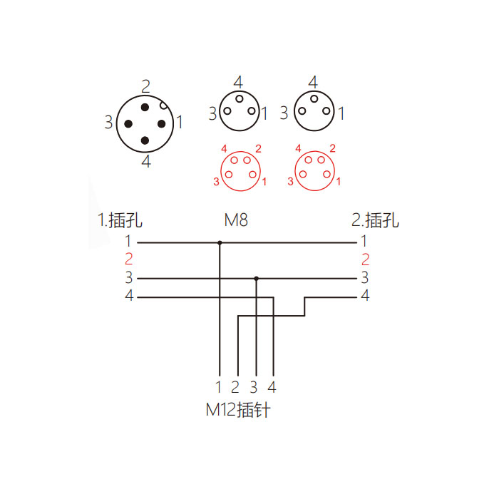 M12 4Pin公头 转 2xM8 3Pin母头、Y型预铸PVC非柔性电缆、灰色护套、64D423-XXX